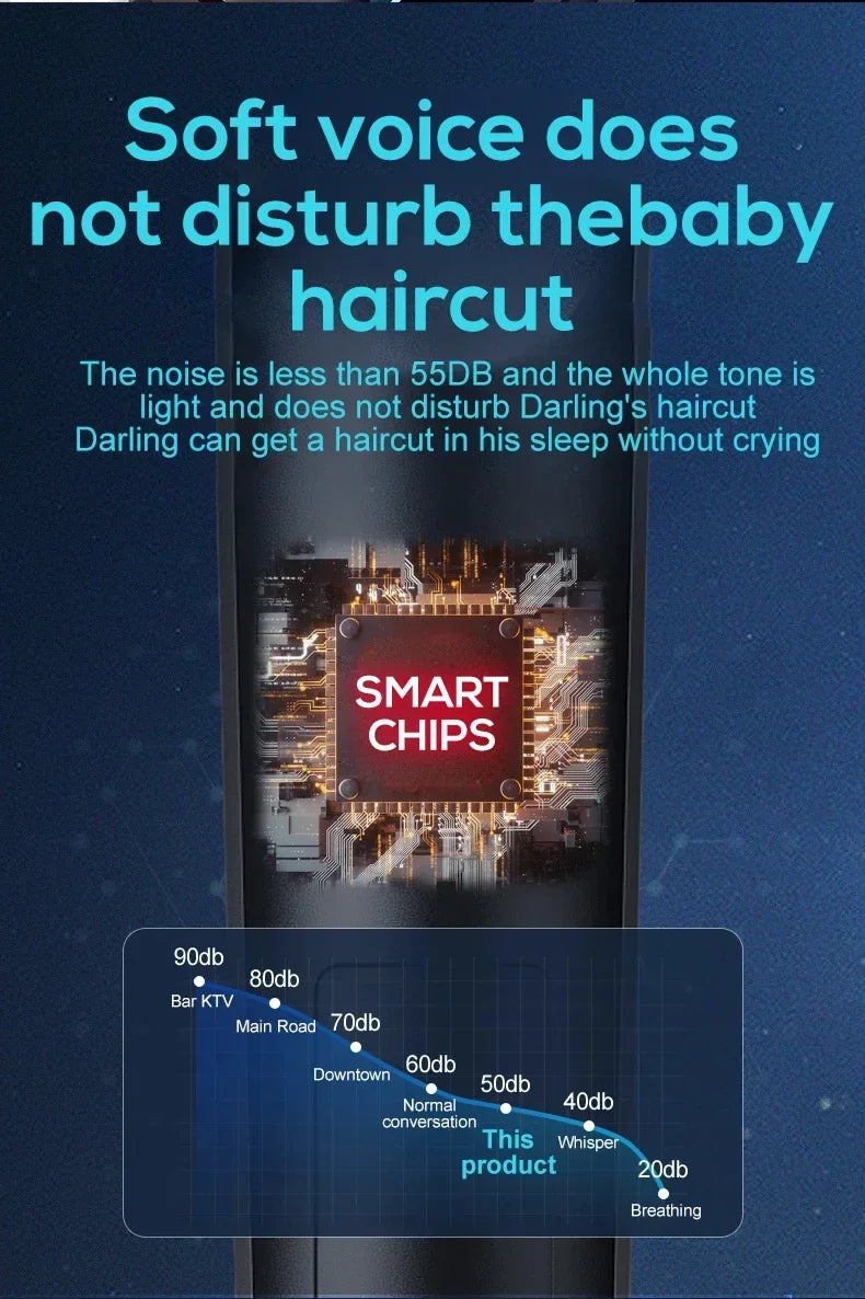 2026New Electric Hair Clipper Hair Trimmer for Men Body Groomer & Pubic Waterproof Hair Trimmer Replaceable Ceramic Blade