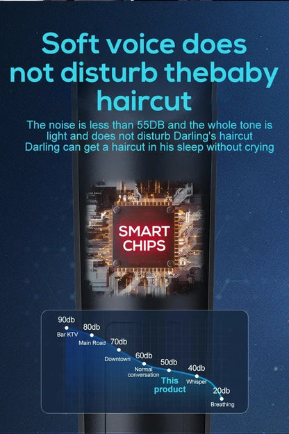 2026New Electric Hair Clipper Hair Trimmer for Men Body Groomer & Pubic Waterproof Hair Trimmer Replaceable Ceramic Blade